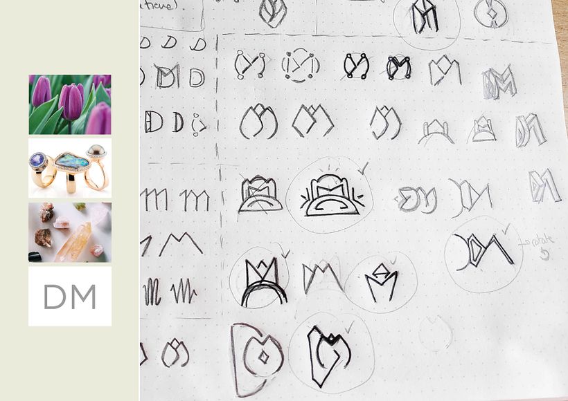 Initial ideas