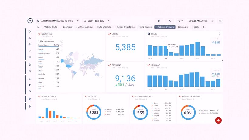 UX Tutorial: How to Conduct Qualitative User Research  3