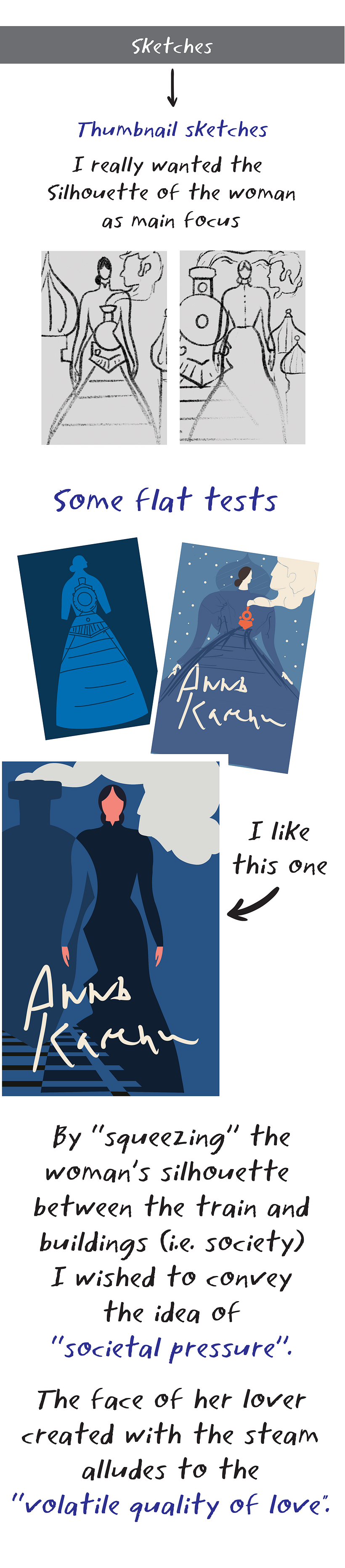 My project in Book Cover Illustration: Unraveling the Essence of a Story course 3