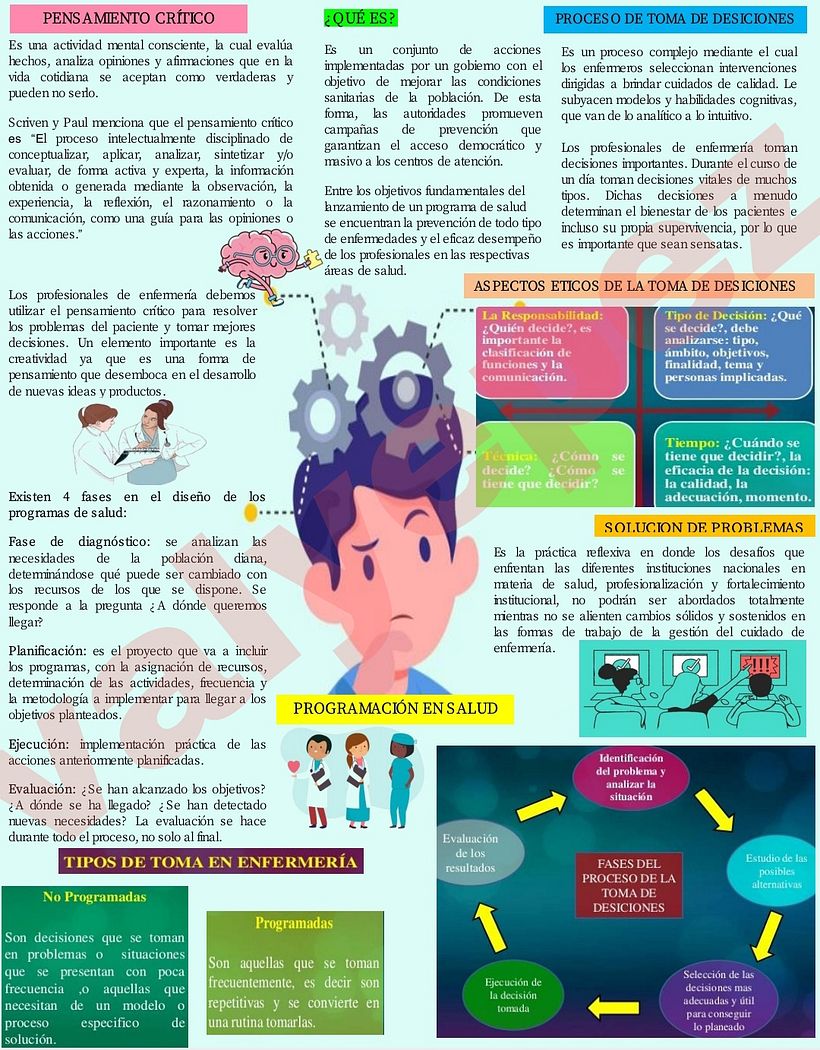 Creo infografías originales 3
