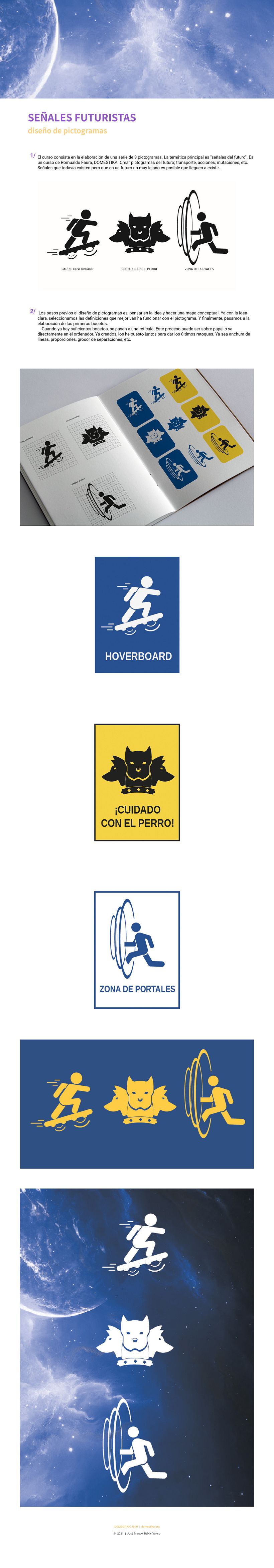 SEÑALES FUTURISTAS/ diseño pictogramas 0