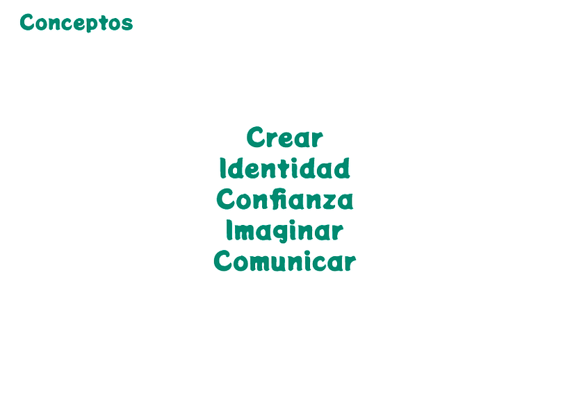 Mi proyecto final: Diseño de logotipos 0