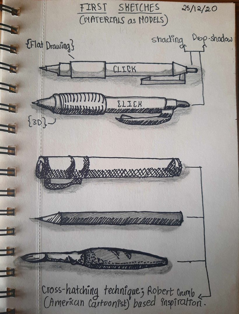My humble beginnings with a pen