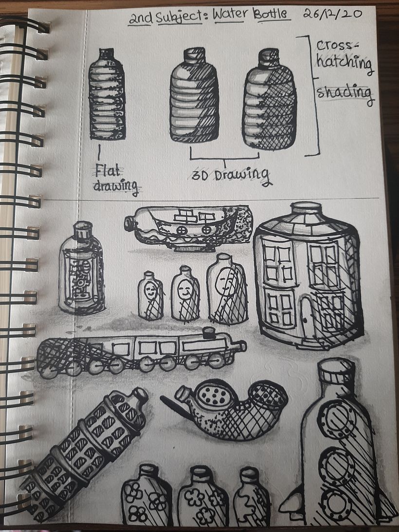 Using my water bottle as a character
