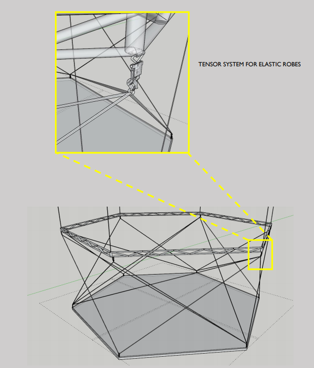 Scenography - Contemporary Dance Hall 4