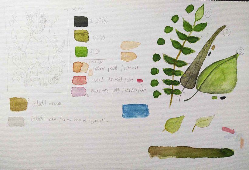 Mi Proyecto del curso: Técnicas de acuarela para ilustraciones de ensueño 1