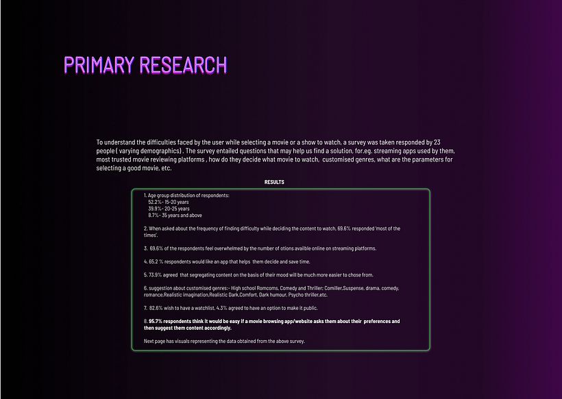 A movie browsing platform 0