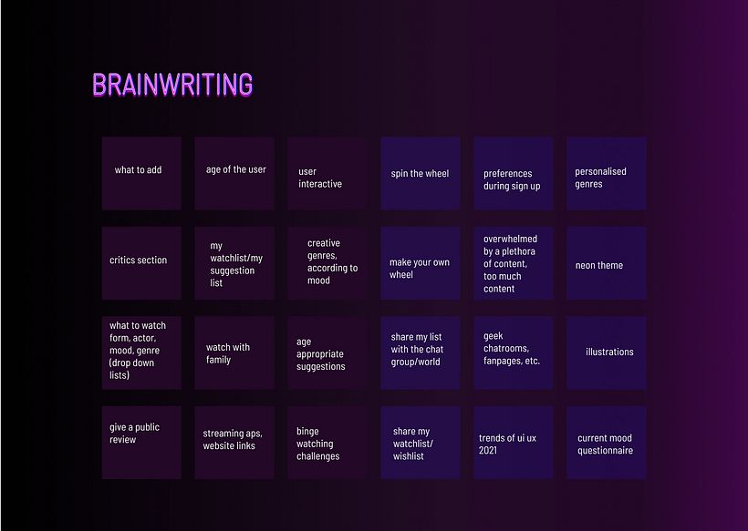 A movie browsing platform 4