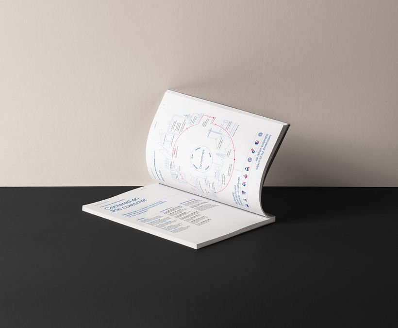 Panalpina icons, infographics and Annual Report 2