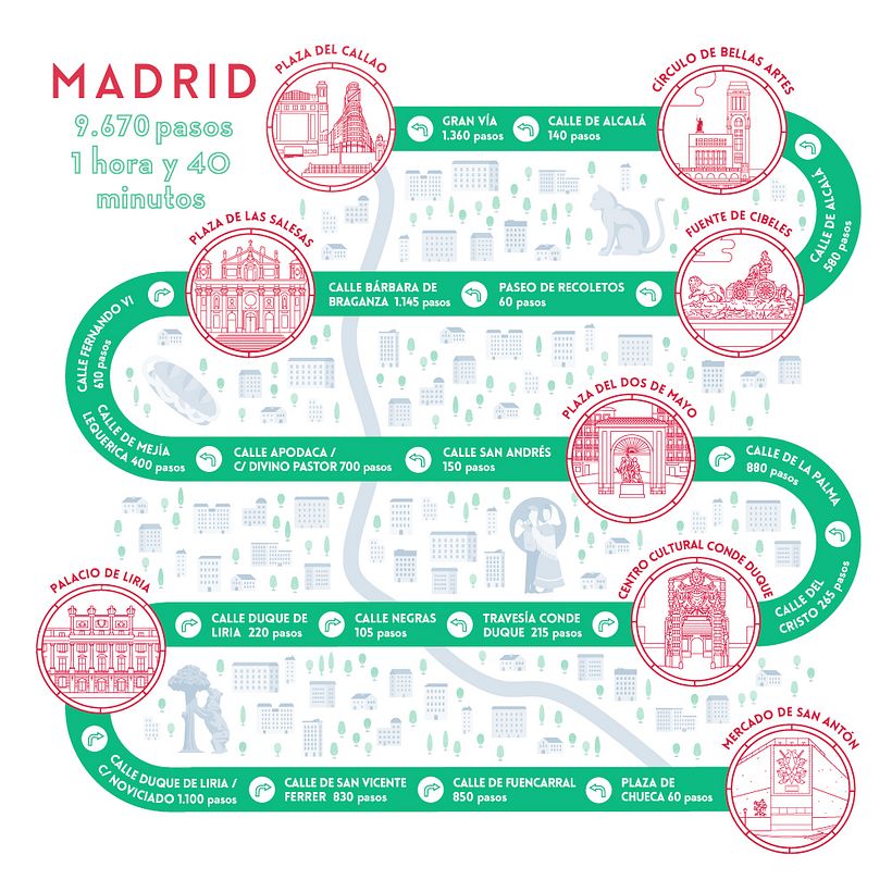 Walking Guides maps illustrations - Venoruton. GSK. 0