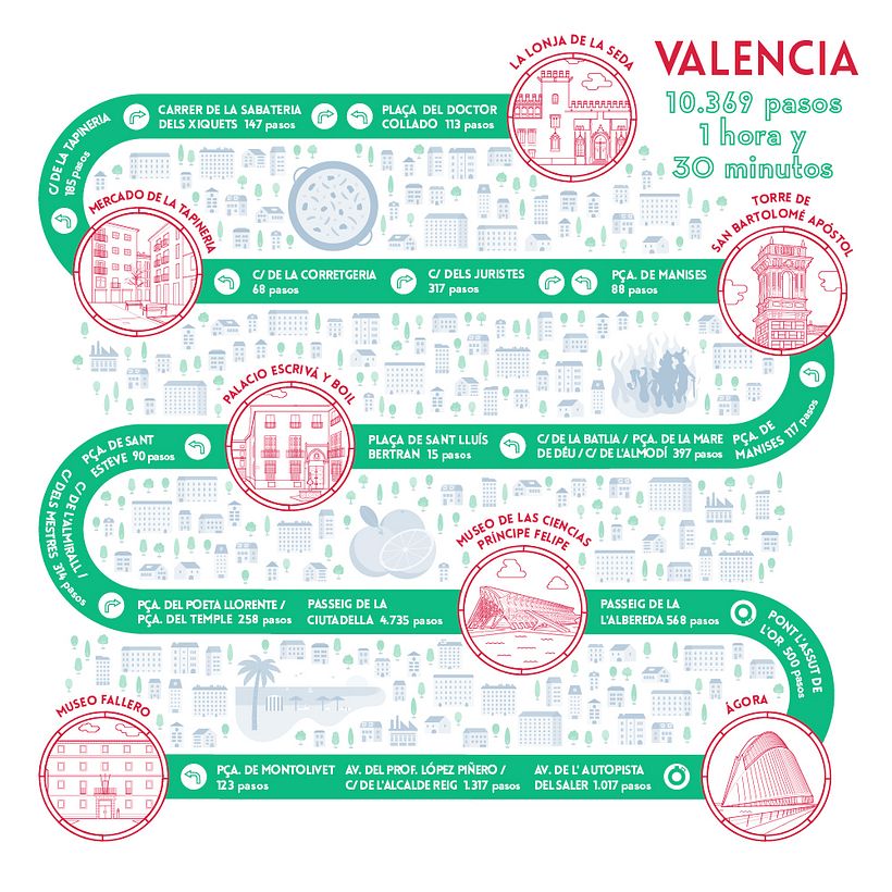Walking Guides maps illustrations - Venoruton. GSK. 4