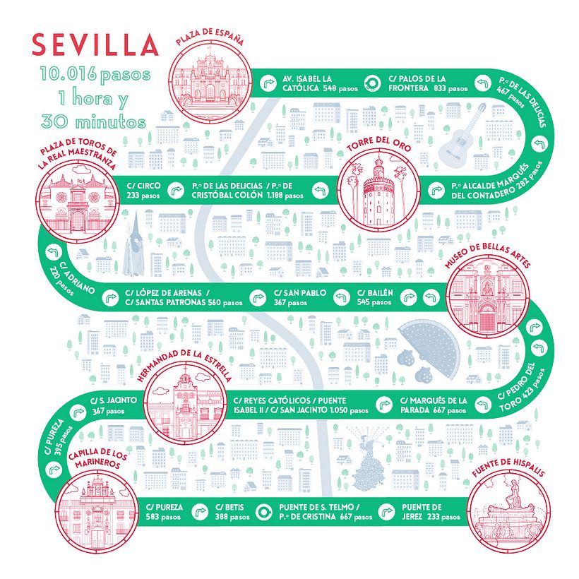 Walking Guides maps illustrations - Venoruton. GSK. 6