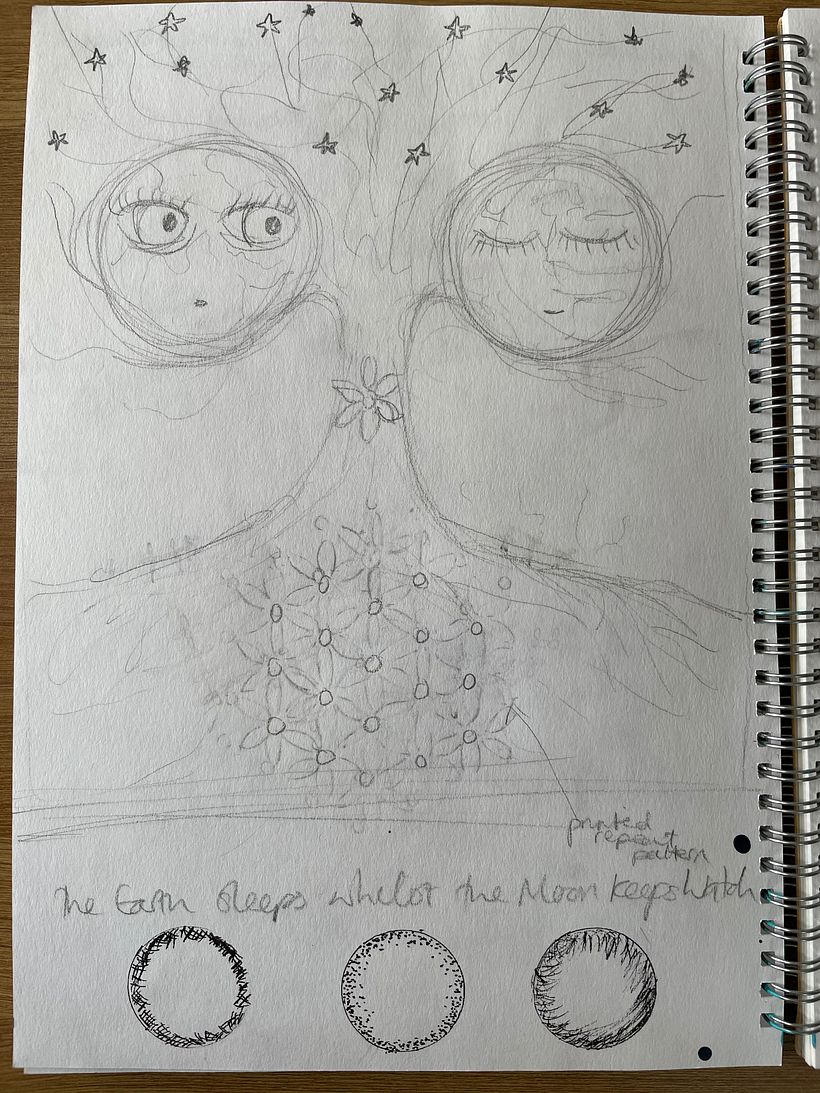 My project in Artistic Illustration: Draw from Your Imagination course 4