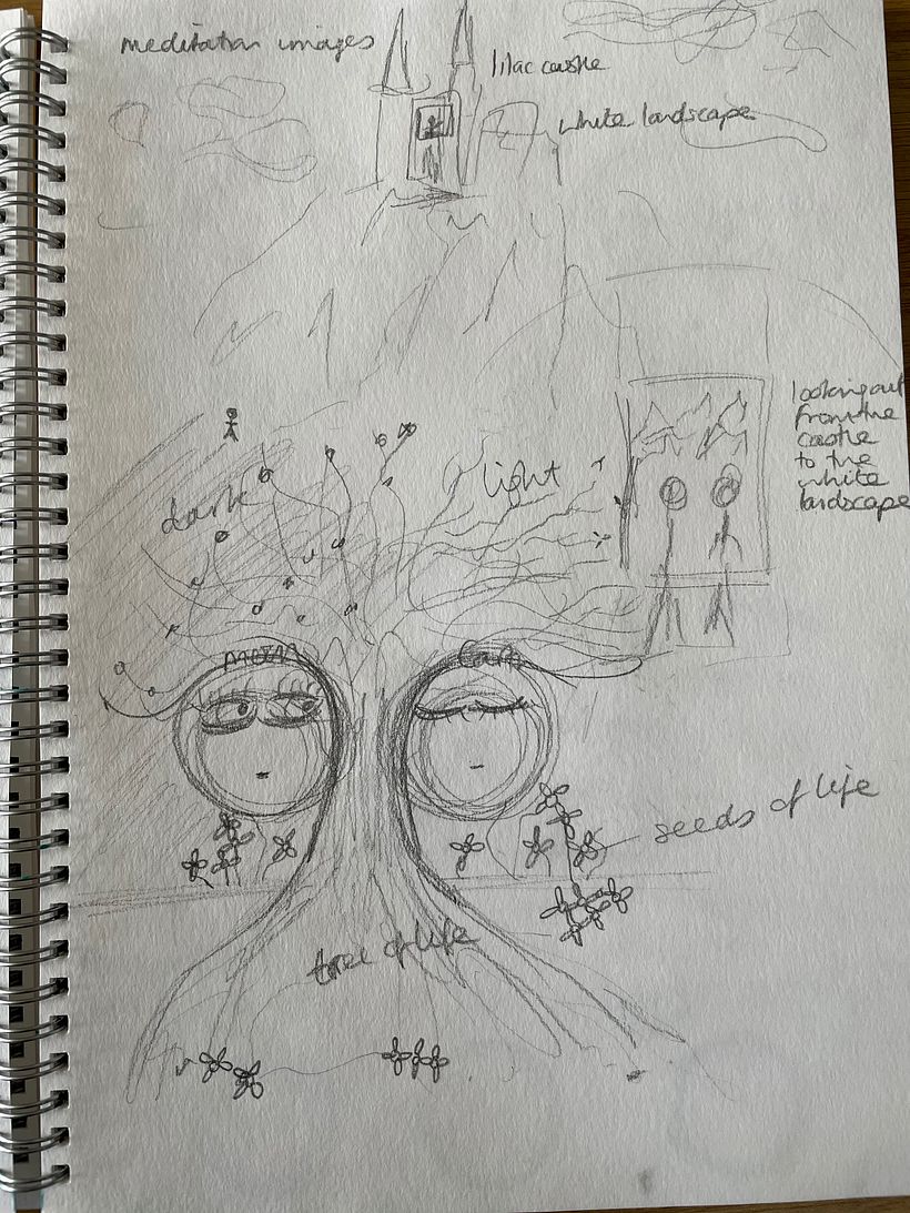 My project in Artistic Illustration: Draw from Your Imagination course 5