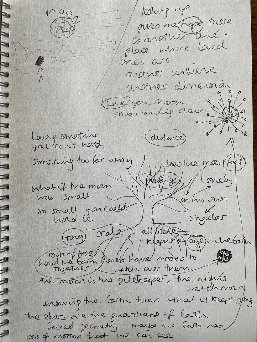 My project in Artistic Illustration: Draw from Your Imagination course 7