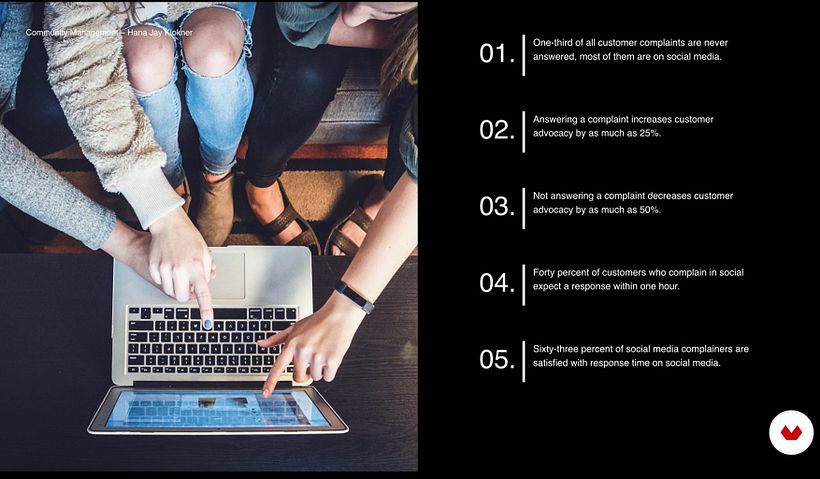 No atender una queja reduce el apoyo de tus clientes hasta en un 50%.