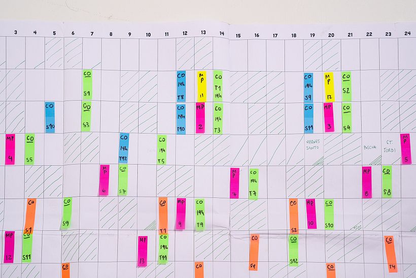 Organizational systems require you to create a hierarchy of tasks.