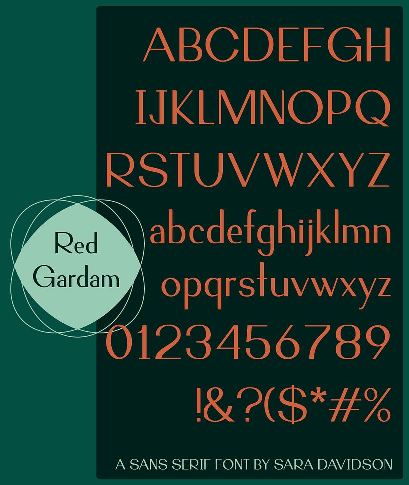 My project in Design a Digital Font from A to Z course -1