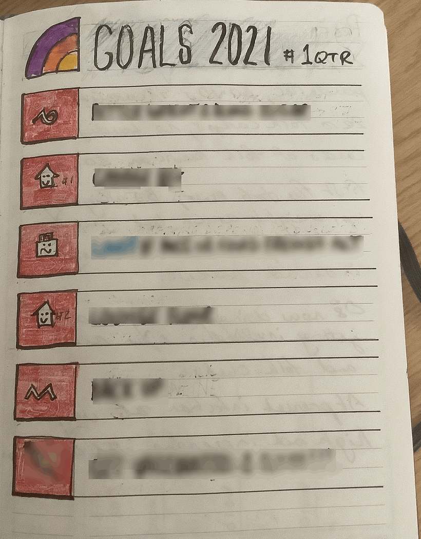 Goal setting page