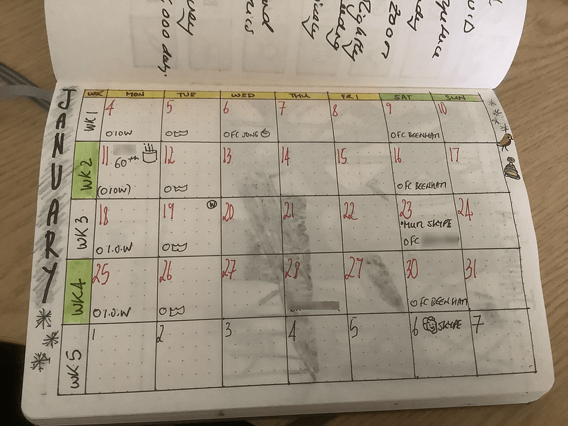Monthly spread