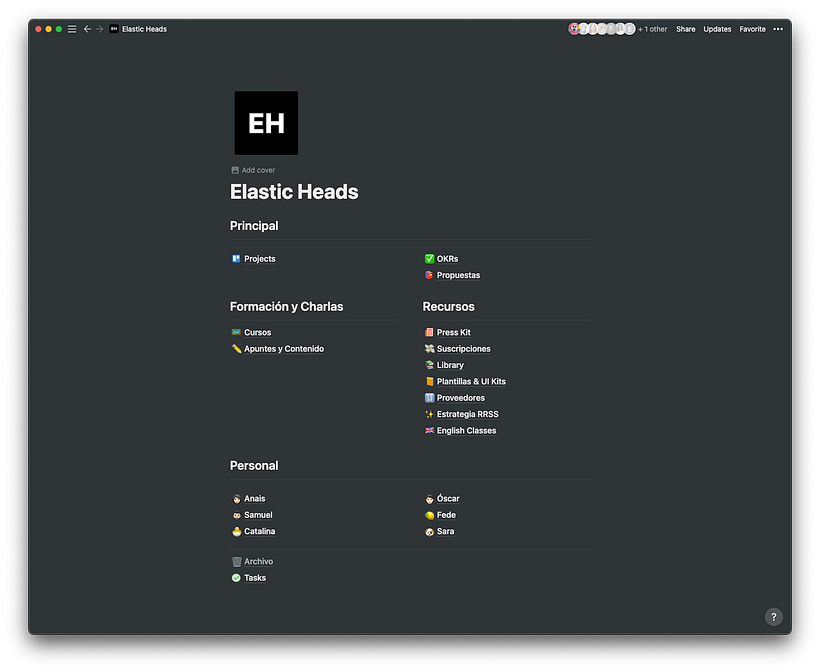 Dashboard de la empresa