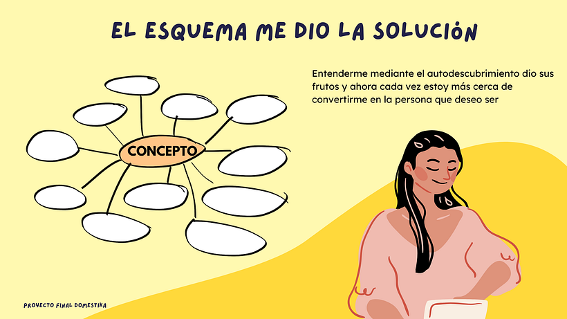 Mi ansiedad y yo 14