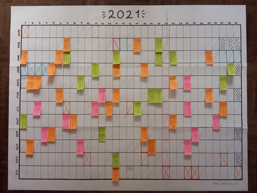 Mi año 2021