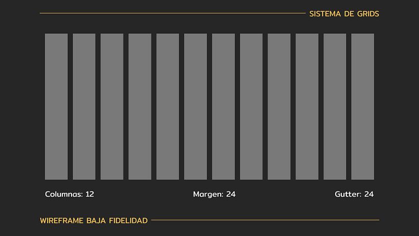Mi Proyecto del curso: Introducción al diseño UI  4