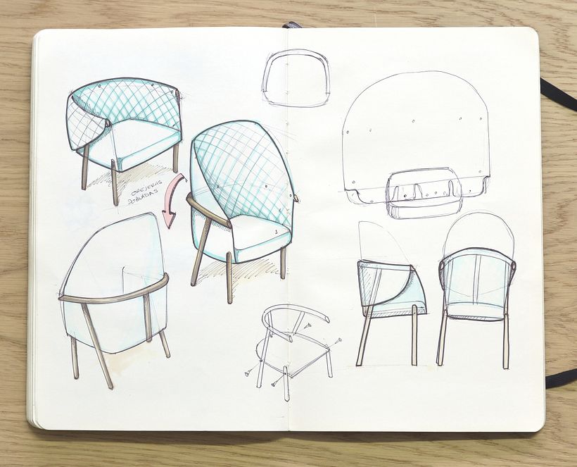 Conceptos abofeteados