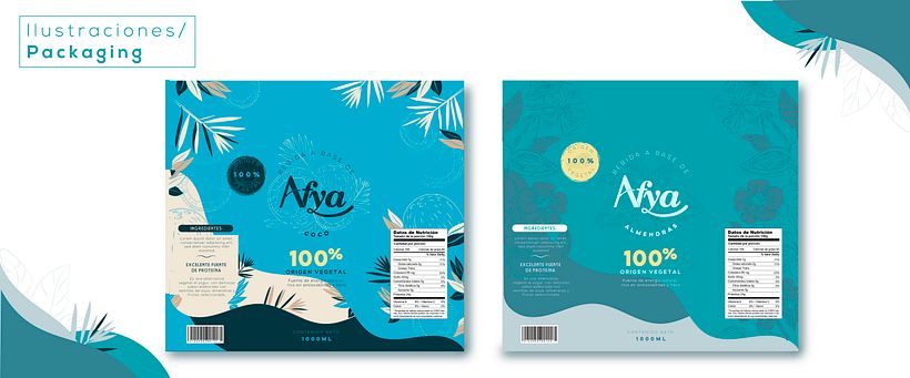 Presentación proyecto, packaging para productos de consumo 2