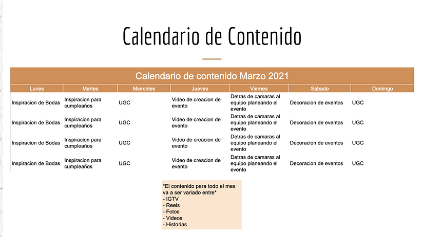 Mi Proyecto del curso: Introducción al community management 3