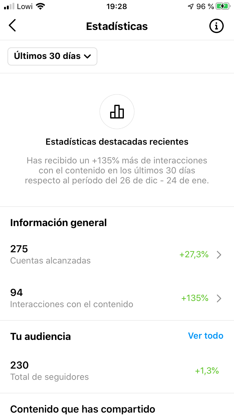 Crecimiento de audiencia desde el comienzo del curso