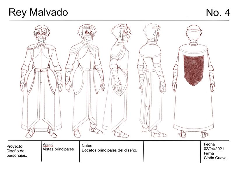 Mi Proyecto del curso: Metodología y conceptualización para el diseño de personajes 3