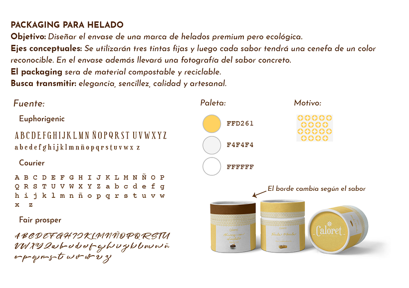 Mi Proyecto del curso: Caloret 1