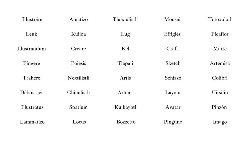 Mi Proyecto del curso: Naming: el arte de la creación de nombres 1