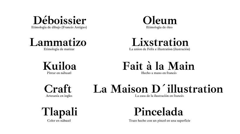 Mi Proyecto del curso: Naming: el arte de la creación de nombres 5