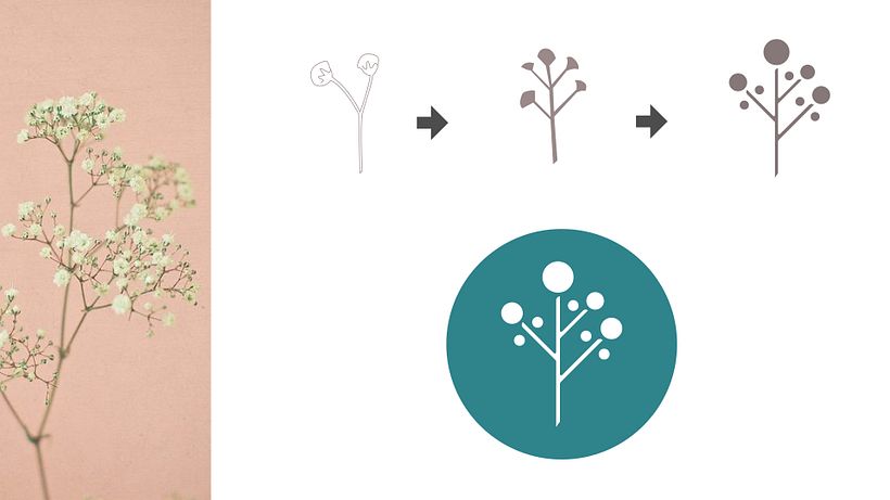 Branding Concept of a Baby Apparel Company 5