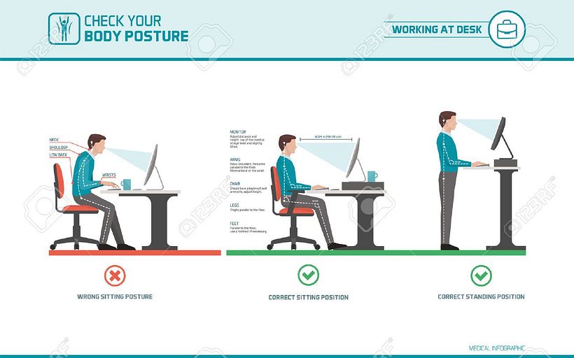 Ergonomía tableta gráfica 1