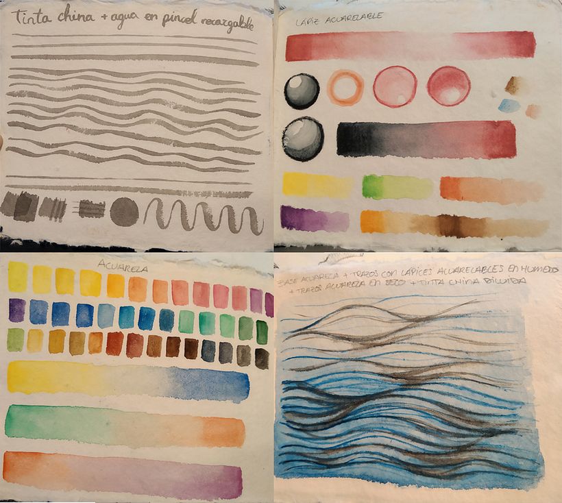 Mi Proyecto del curso: Cuaderno de retratos en acuarela 1