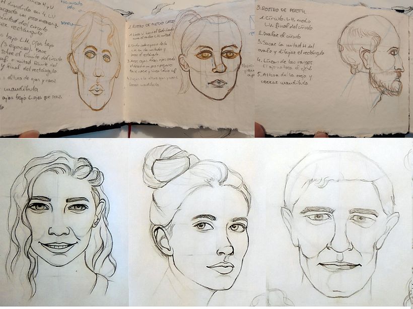 Mi Proyecto del curso: Cuaderno de retratos en acuarela 3