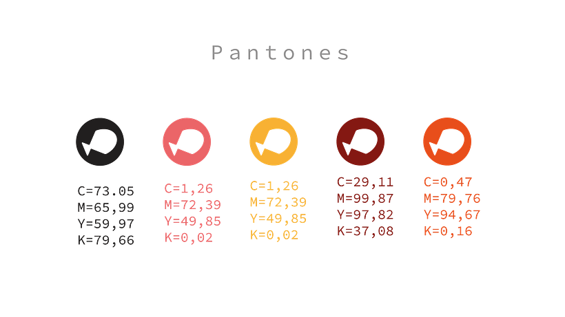 Meu projeto Petiscom do curso Criação de um logotipo original do zero 5