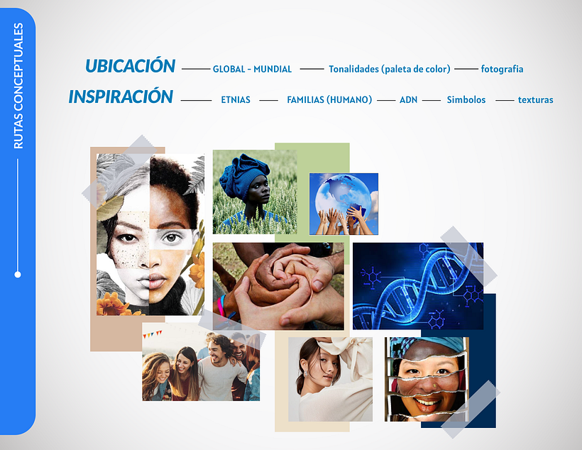 Mi Proyecto del curso: Principios de conceptualización y branding 3