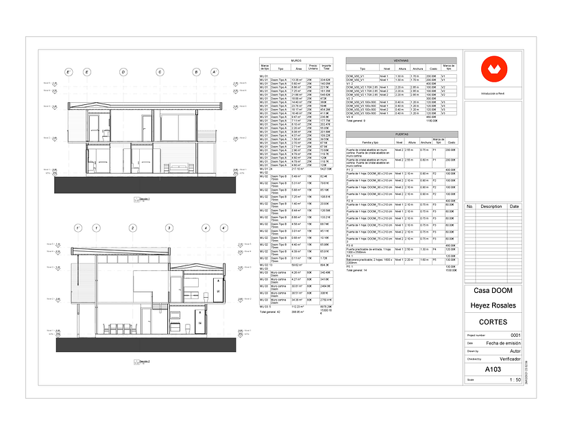 Cortes y Tabla de Cubicaciones