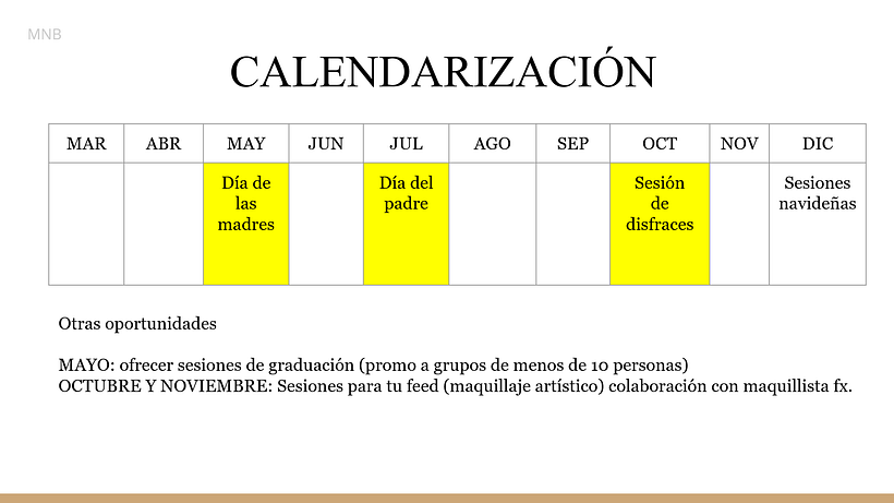 Mi Proyecto del curso: Introducción al community management 4