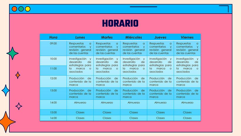 Mi Proyecto del curso: Introducción al community management | @justsoray | 2