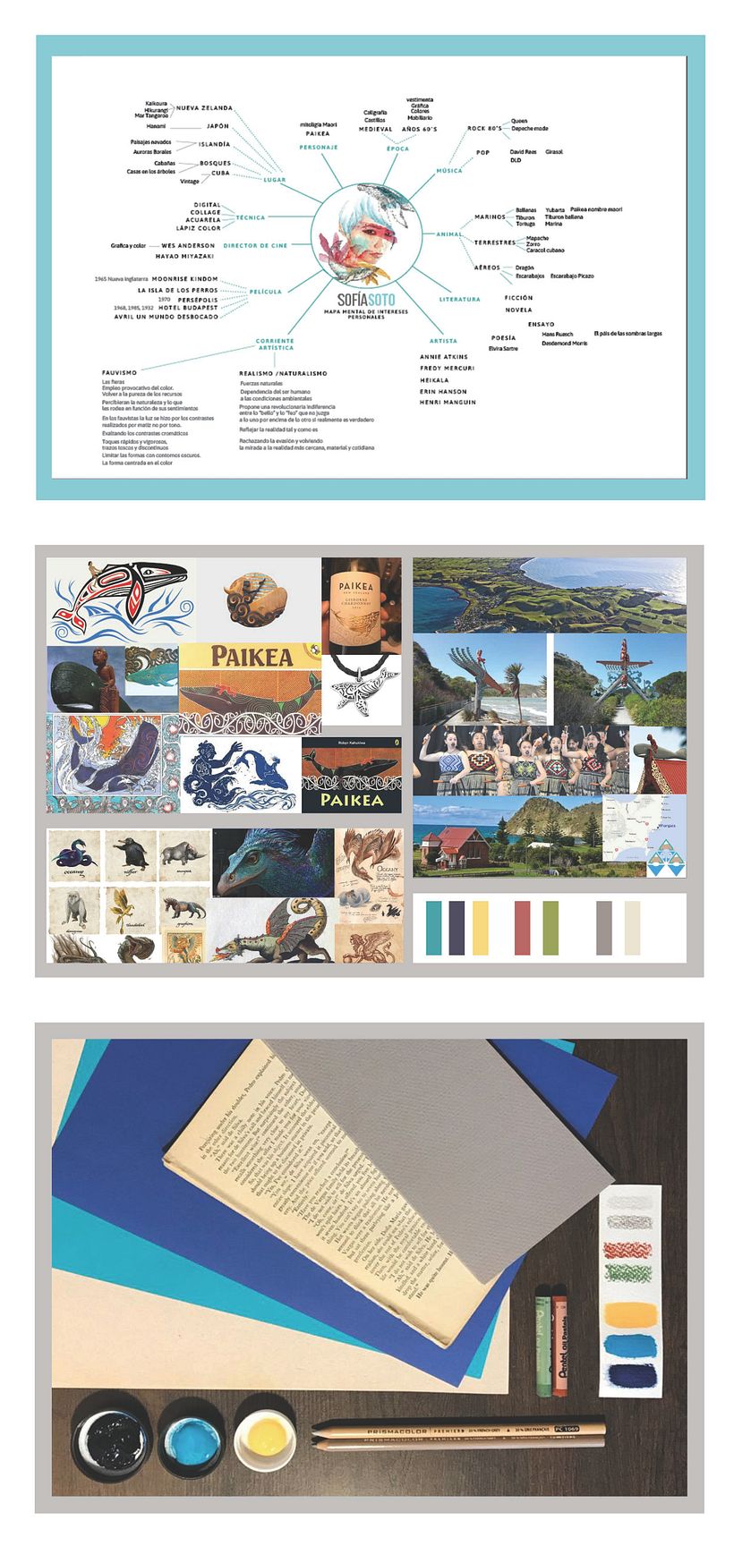 Paikea / Mi Proyecto / Creación de un scrapbook de ilustración  0