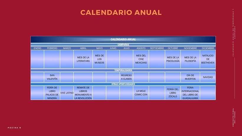 Mi Proyecto del curso: Introducción al community management 7