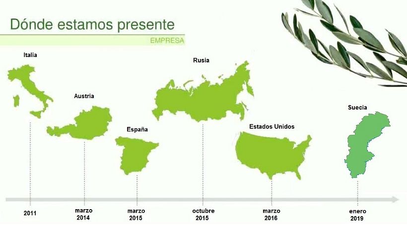 SE BUSCAN LÍDERES COMERCIALES FREELANCE 2