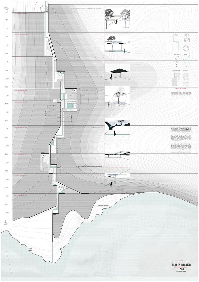 Isla de la utopía 4