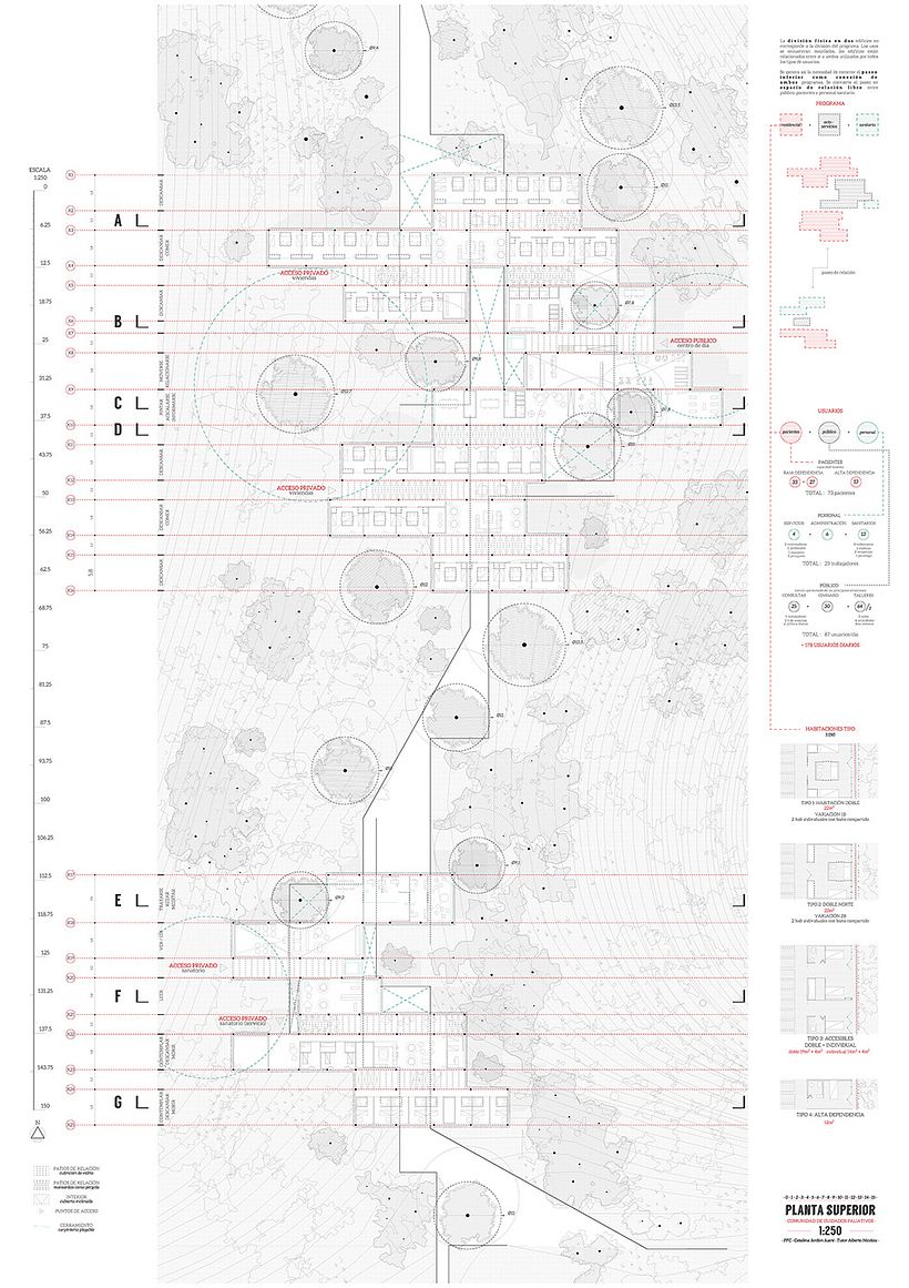 Isla de la utopía 5